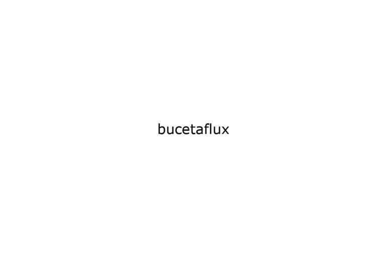 bucetaflux